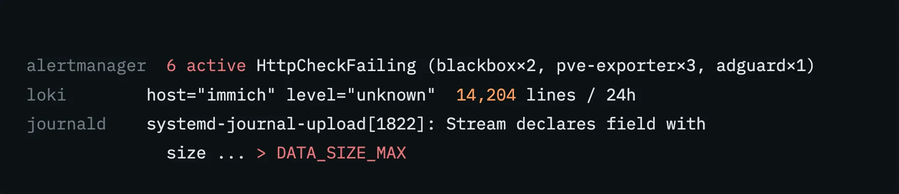 image of errors